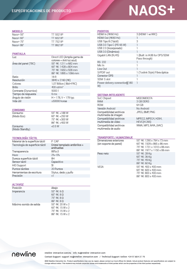 Monitor Táctil Newline serie NAOS+ IP 75" Capacitivo, 20 puntos